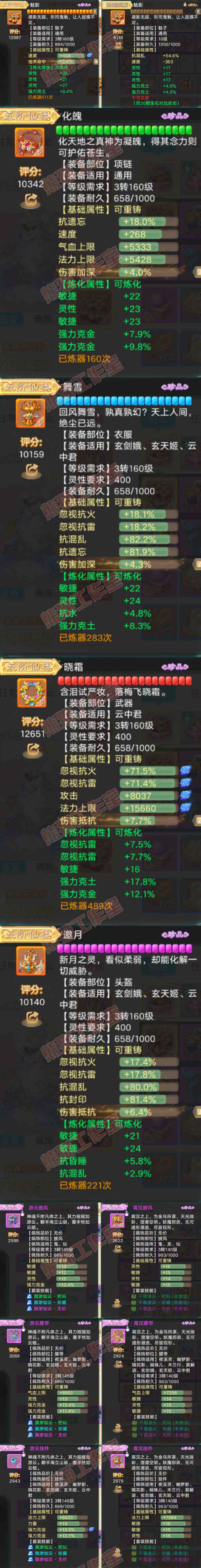93335大话西游账号详情图4 93335大话西游账号详情图4