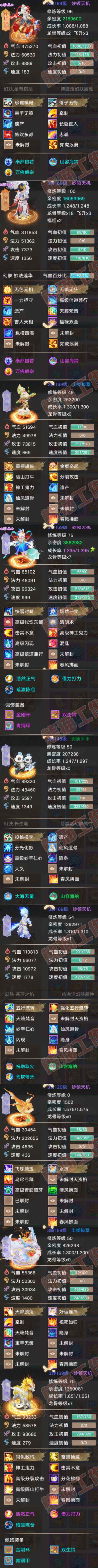 16414大话西游账号详情图5 16414大话西游账号详情图5