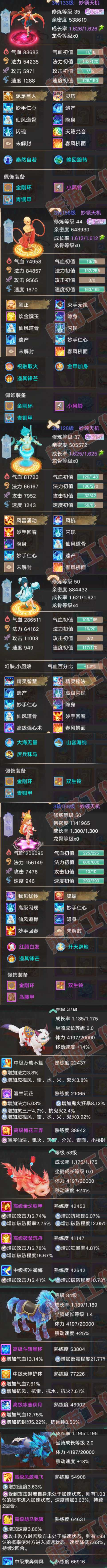 16414大话西游账号详情图6 16414大话西游账号详情图6