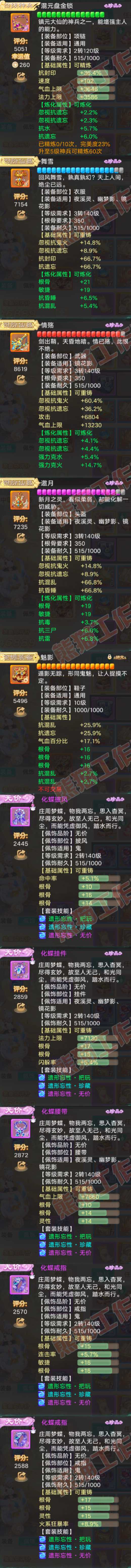 16414大话西游账号详情图4 16414大话西游账号详情图4