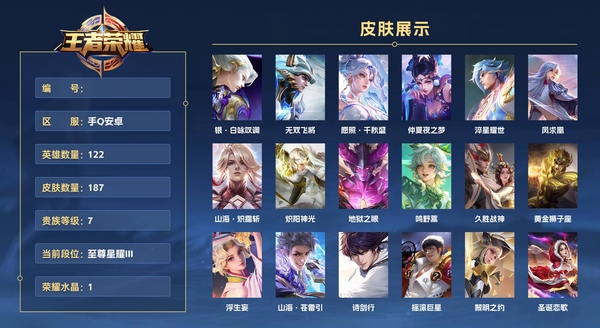 王者荣耀账号安卓QQ手Q安卓 122英雄 187皮肤 贵族等级7 已兑换荣耀水晶数1  银·白咏叹调 无双飞将 愿照·千秋盛 仲夏夜之梦 淬星耀世 凤求凰 山海·炽霜斩 炽阳神光 地狱之眼 鸣野蒿 久胜战神 黄金狮...