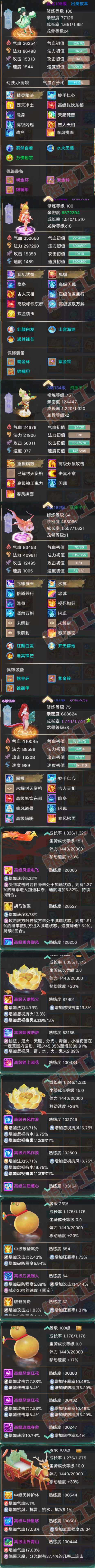 93337大话西游账号详情图26 93337大话西游账号详情图26