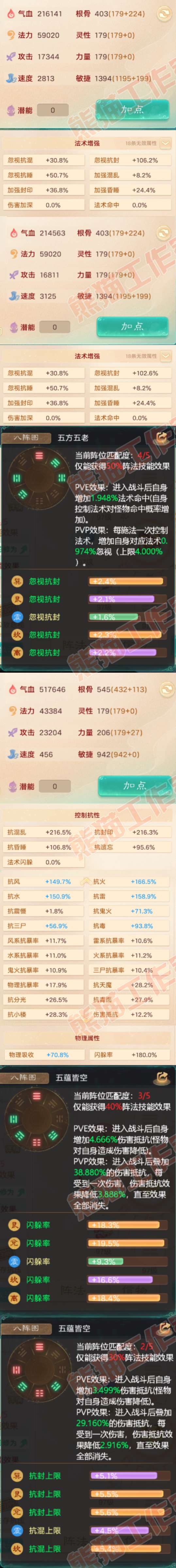 16415大话西游账号详情图3 16415大话西游账号详情图3
