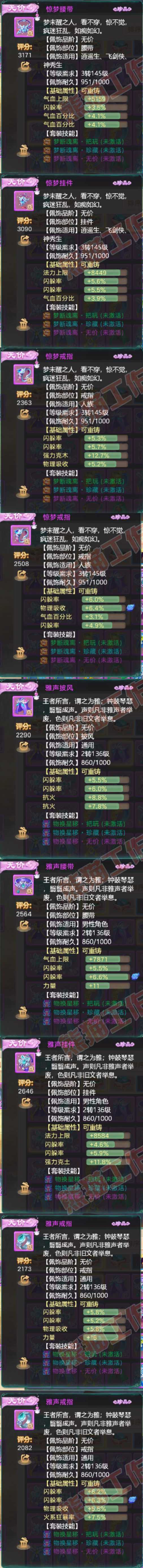 16415大话西游账号详情图7 16415大话西游账号详情图7