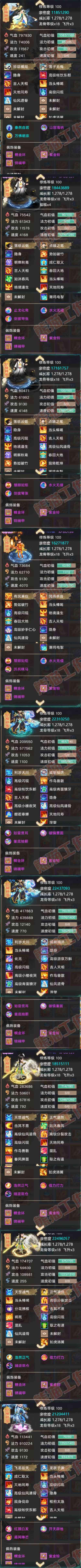 16415大话西游账号详情图8 16415大话西游账号详情图8