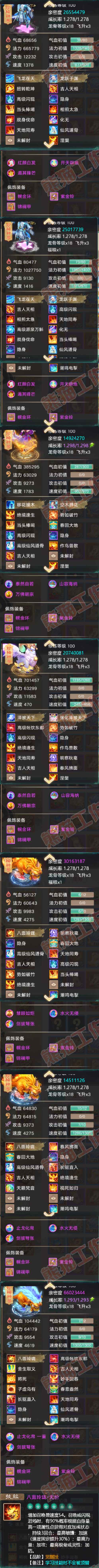 16415大话西游账号详情图9 16415大话西游账号详情图9