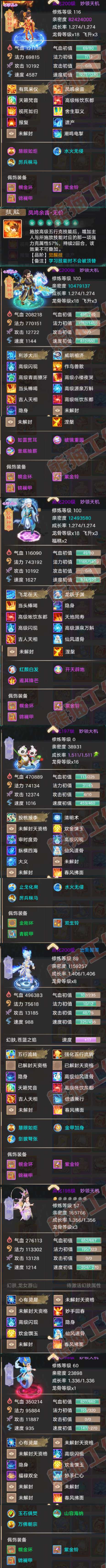 76656大话西游账号详情图5 76656大话西游账号详情图5