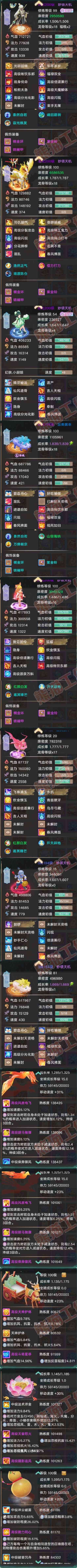 76656大话西游账号详情图6 76656大话西游账号详情图6