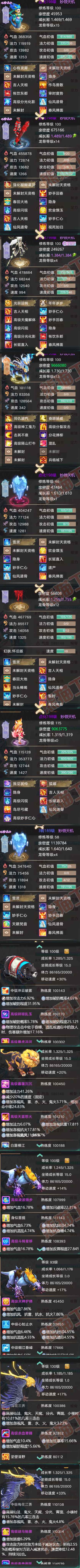 34776大话西游账号详情图7 34776大话西游账号详情图7