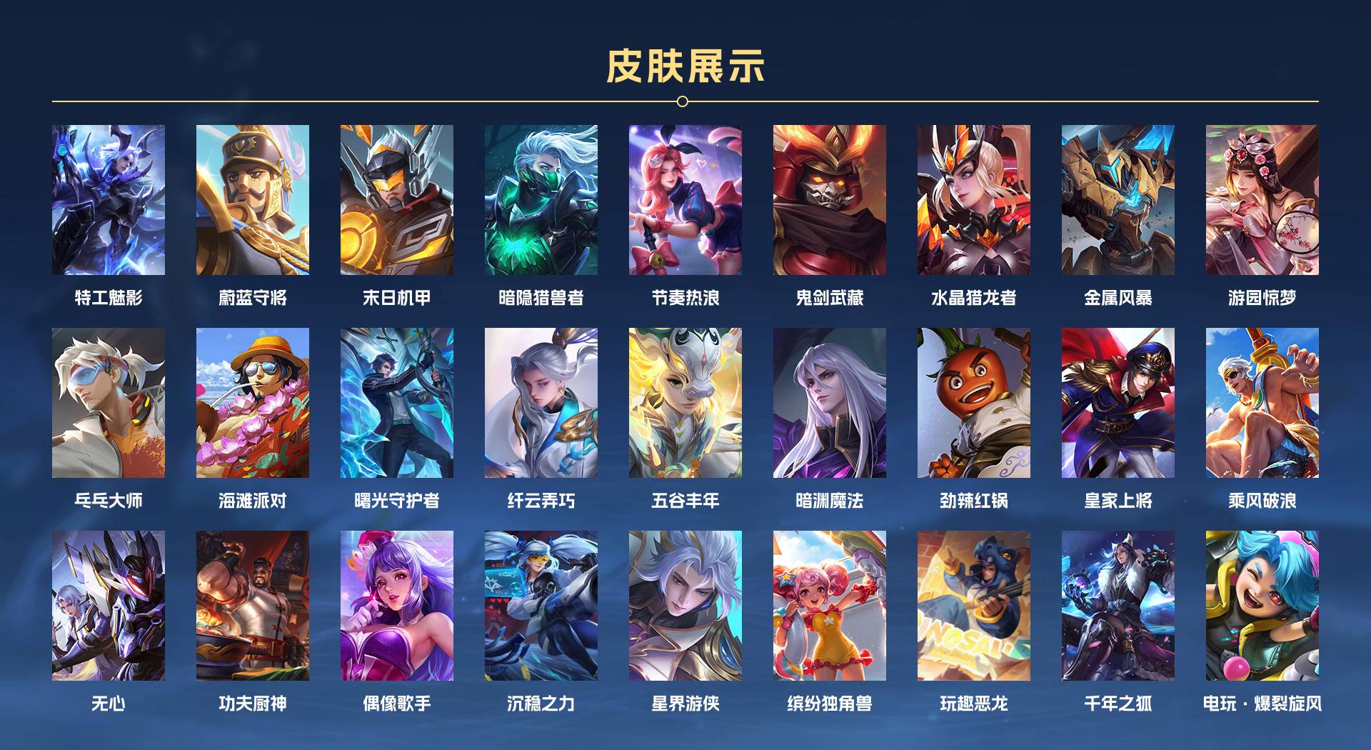 WZ3189227王者荣耀账号详情图2