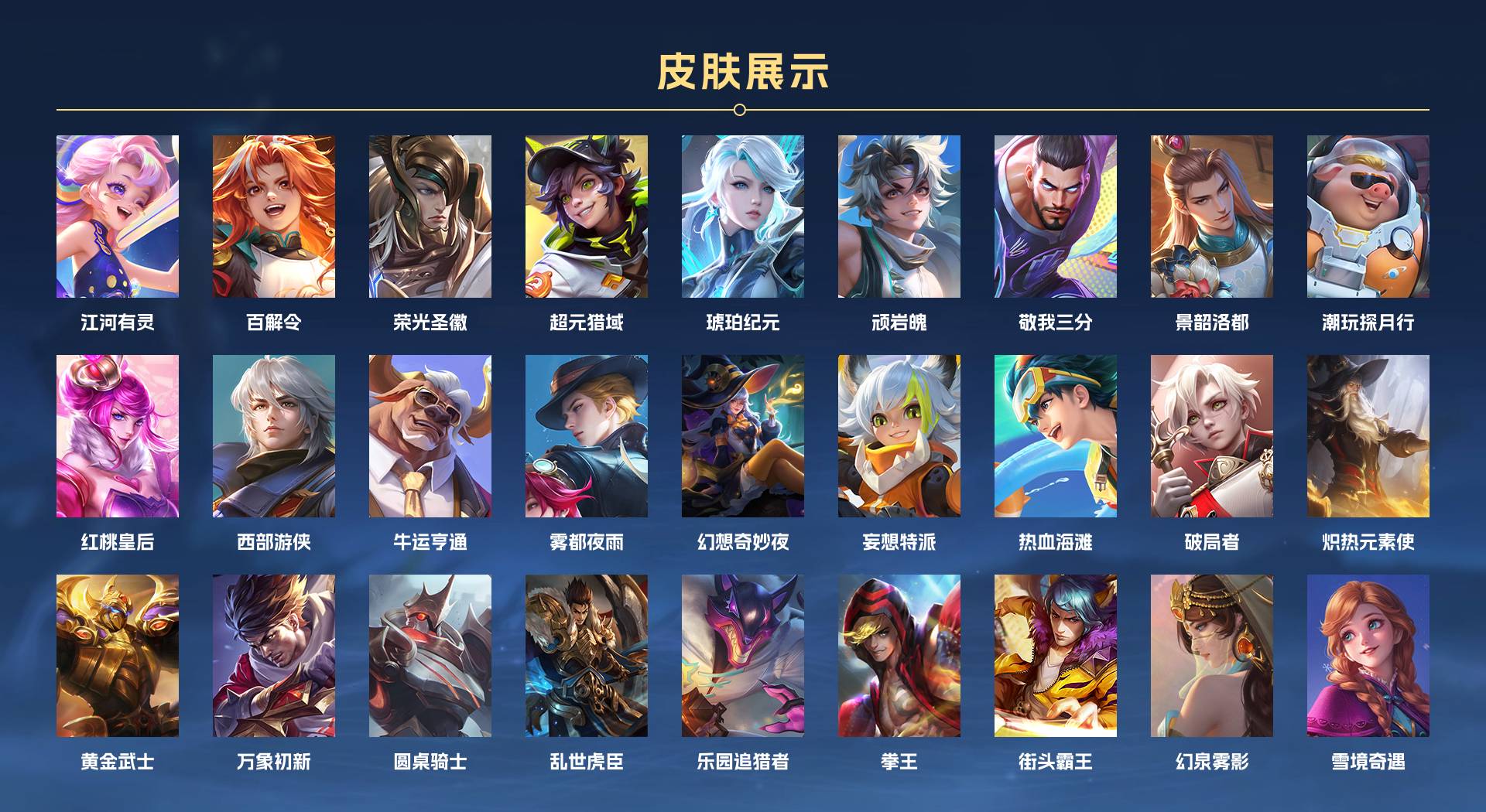 WZ3189227王者荣耀账号详情图3