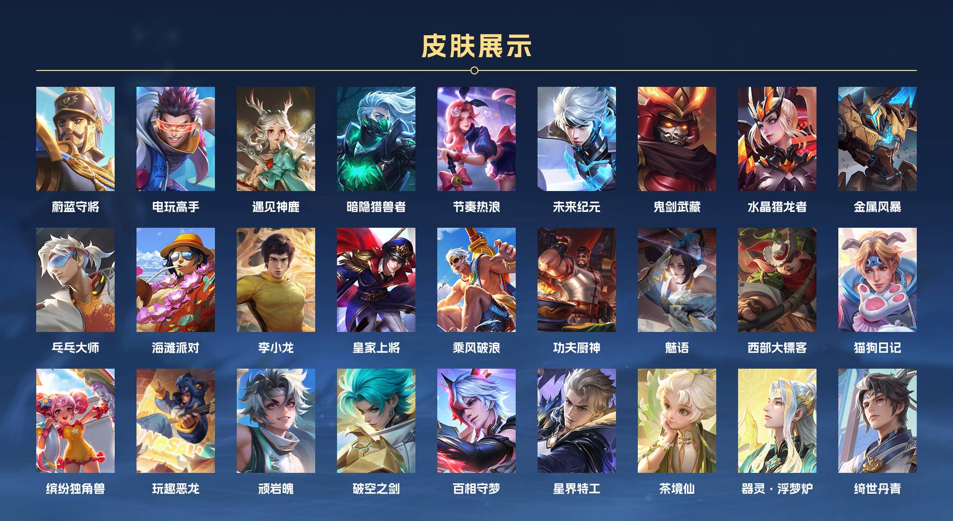 WZ3188932王者荣耀账号详情图2