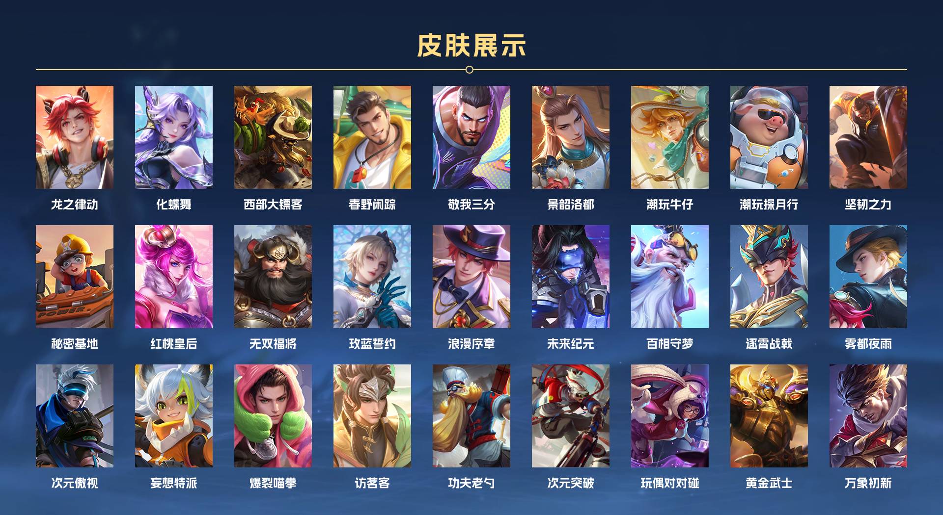 WZ3188932王者荣耀账号详情图3