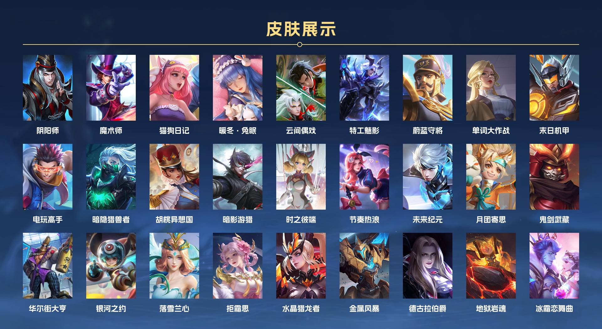 WZ3189003王者荣耀账号详情图3 WZ3189003王者荣耀账号详情图3