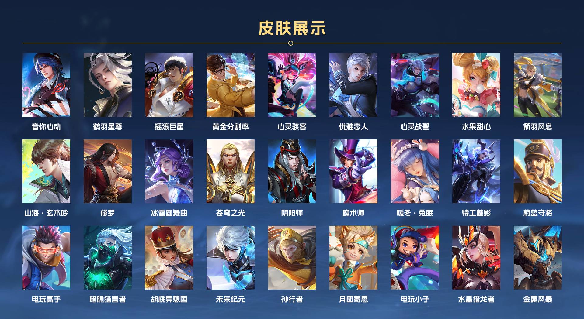 WZ3189671王者荣耀账号详情图2