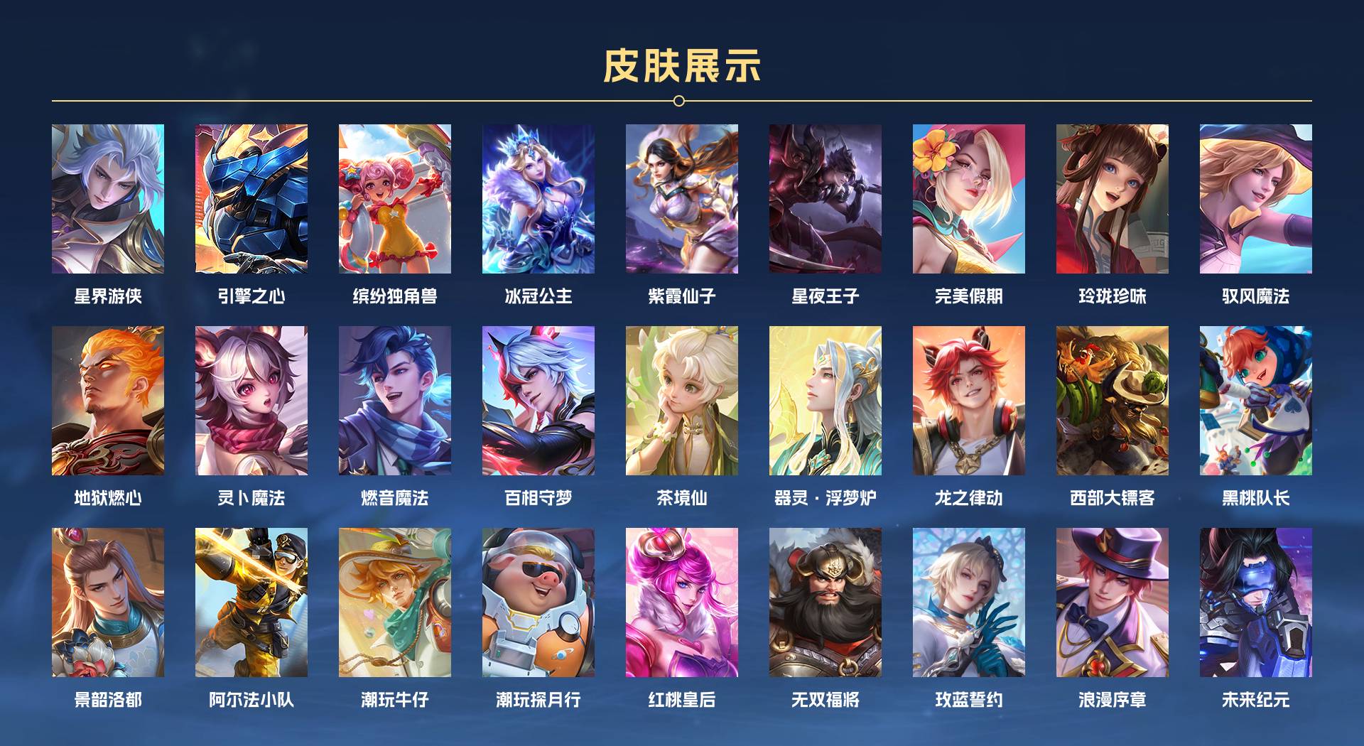 WZ3189671王者荣耀账号详情图4