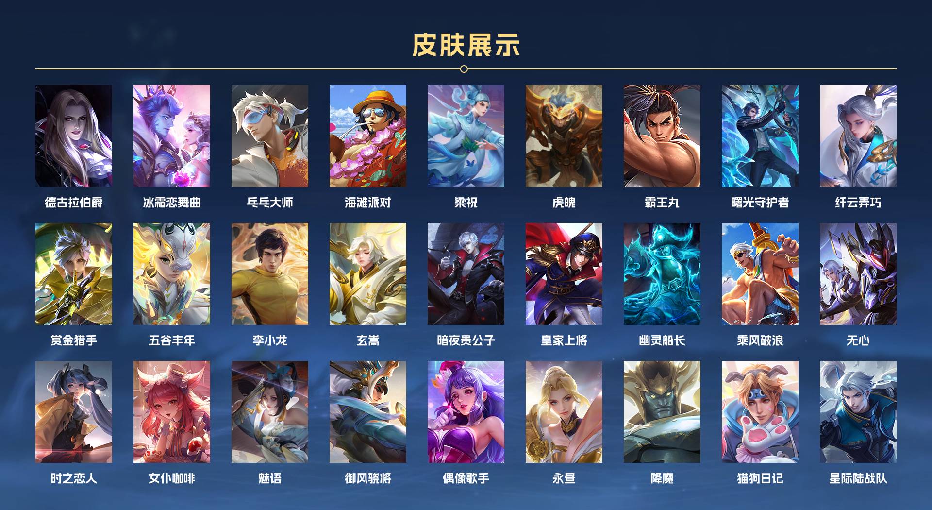 WZ3189671王者荣耀账号详情图3