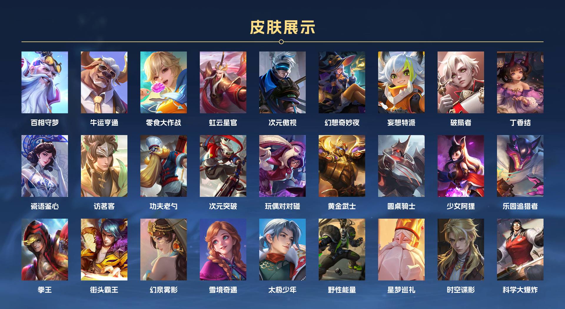WZ3189671王者荣耀账号详情图5
