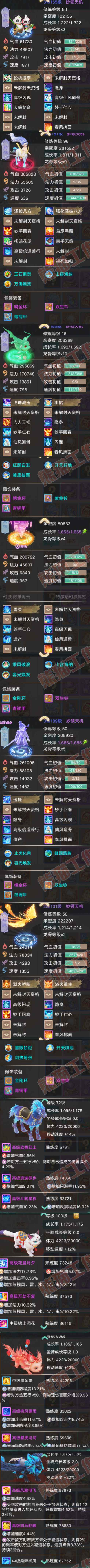 93338大话西游账号详情图6 93338大话西游账号详情图6
