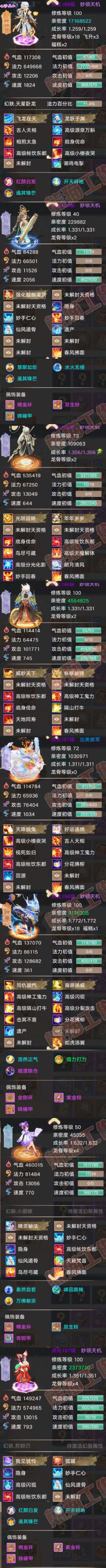 93338大话西游账号详情图5 93338大话西游账号详情图5