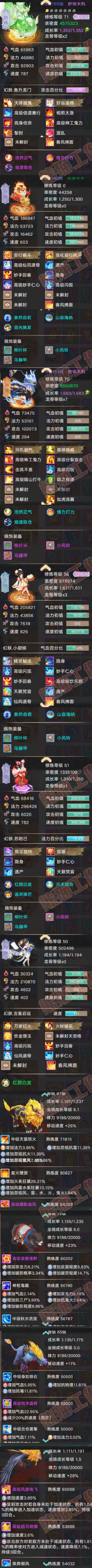 65960大话西游账号详情图7 65960大话西游账号详情图7