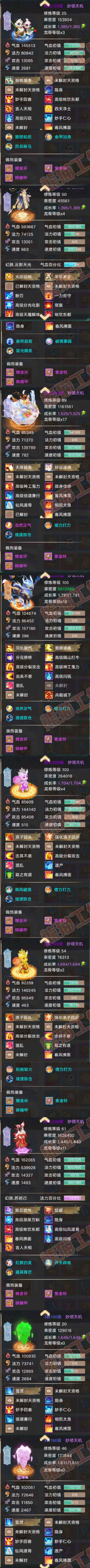 65957大话西游账号详情图7 65957大话西游账号详情图7