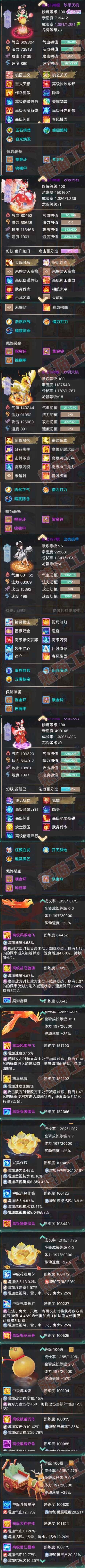 65958大话西游账号详情图8 65958大话西游账号详情图8