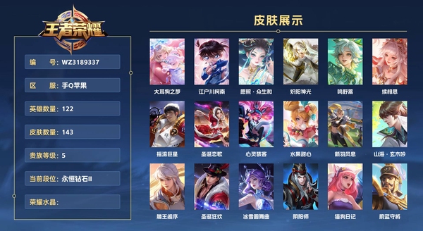 王者荣耀账号苹果QQ手Q苹果【金标   苏烈】 122英雄 143皮肤 贵族等级5  大耳狗之梦 江户川柯南 愿照·众生和 炽阳神光 鸣野蒿 续相思 摇滚巨星 圣诞恋歌 心灵骇客 水果甜心 箭羽风息 山海·玄木吟 滕王阁