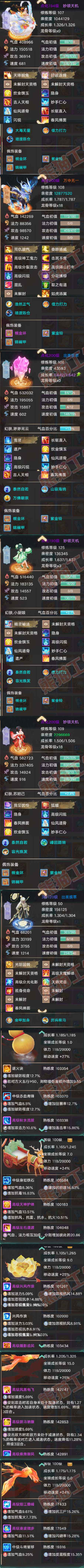 F6907大话西游账号详情图8 F6907大话西游账号详情图8