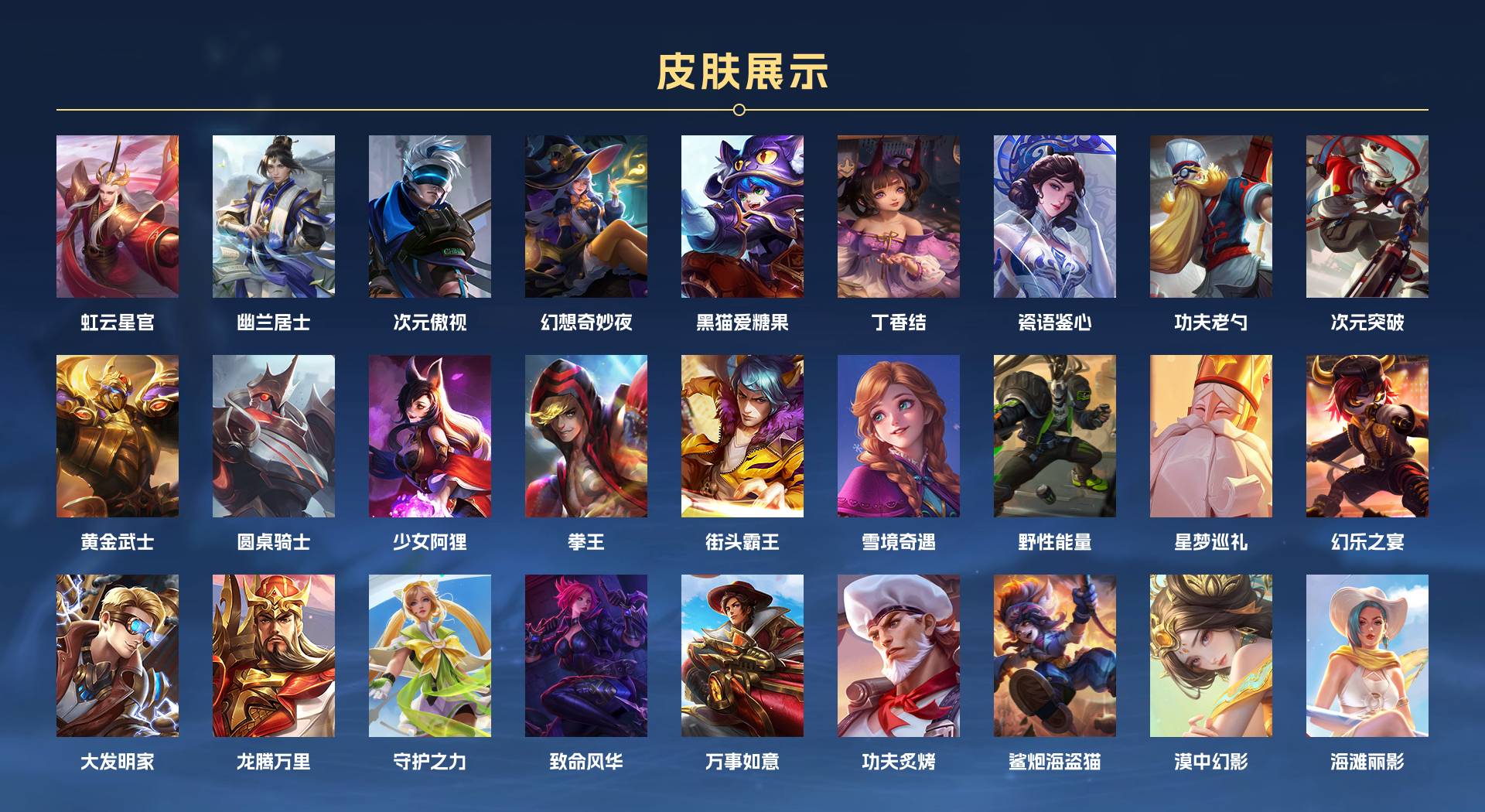 WZ3189814王者荣耀账号详情图4