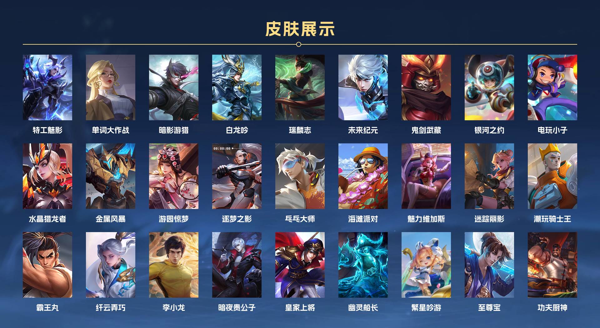 WZ3189814王者荣耀账号详情图2
