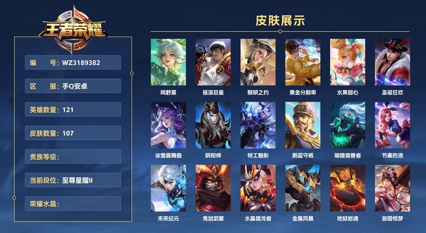 王者荣耀账号安卓QQ手Q安卓 121英雄 107皮肤  鸣野蒿 摇滚巨星 黎明之约 黄金分割率 水果甜心 圣诞狂欢 冰雪圆舞曲 阴阳师 特工魅影 蔚蓝守将 暗隐猎兽者 节奏热浪 未来纪元 鬼剑武藏 水晶猎龙者 金属...