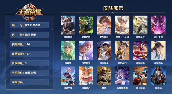 王者荣耀账号苹果VX微信苹果 124英雄 167皮肤 贵族等级5  怒海麟威 末日机甲 幻光神枪 愿照·九州拓 炽阳神光 地狱之眼 鸣野蒿 无限倾心 摇滚巨星 黎明之约 圣诞恋歌 高山流水 逐浪之夏 水果甜心 神威...