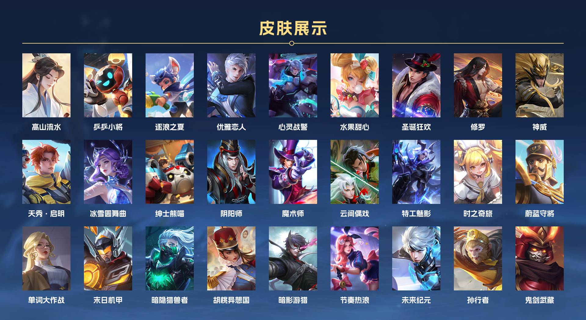 WZ3189942王者荣耀账号详情图2 WZ3189942王者荣耀账号详情图2