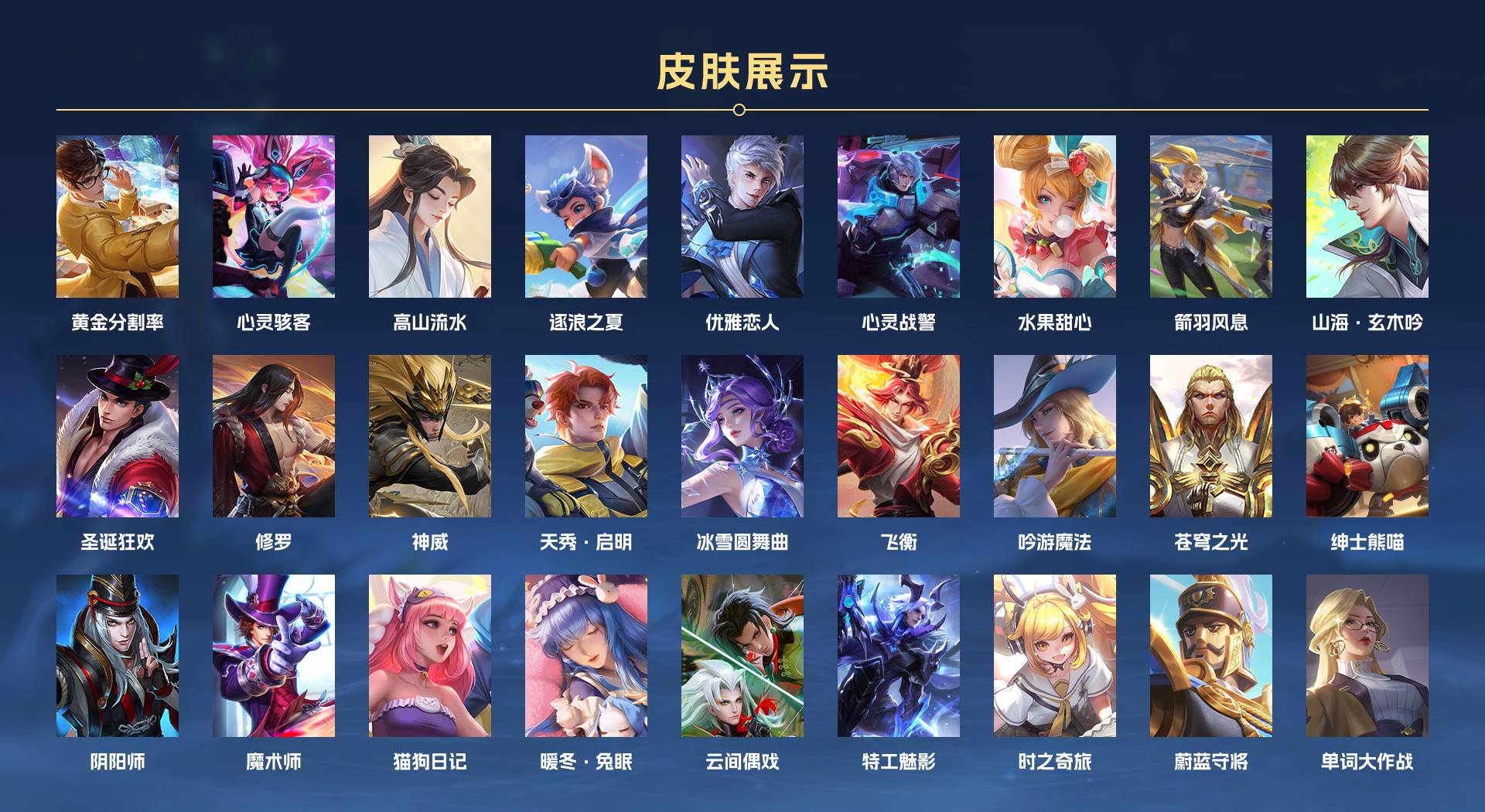WZ3190023王者荣耀账号详情图3 WZ3190023王者荣耀账号详情图3