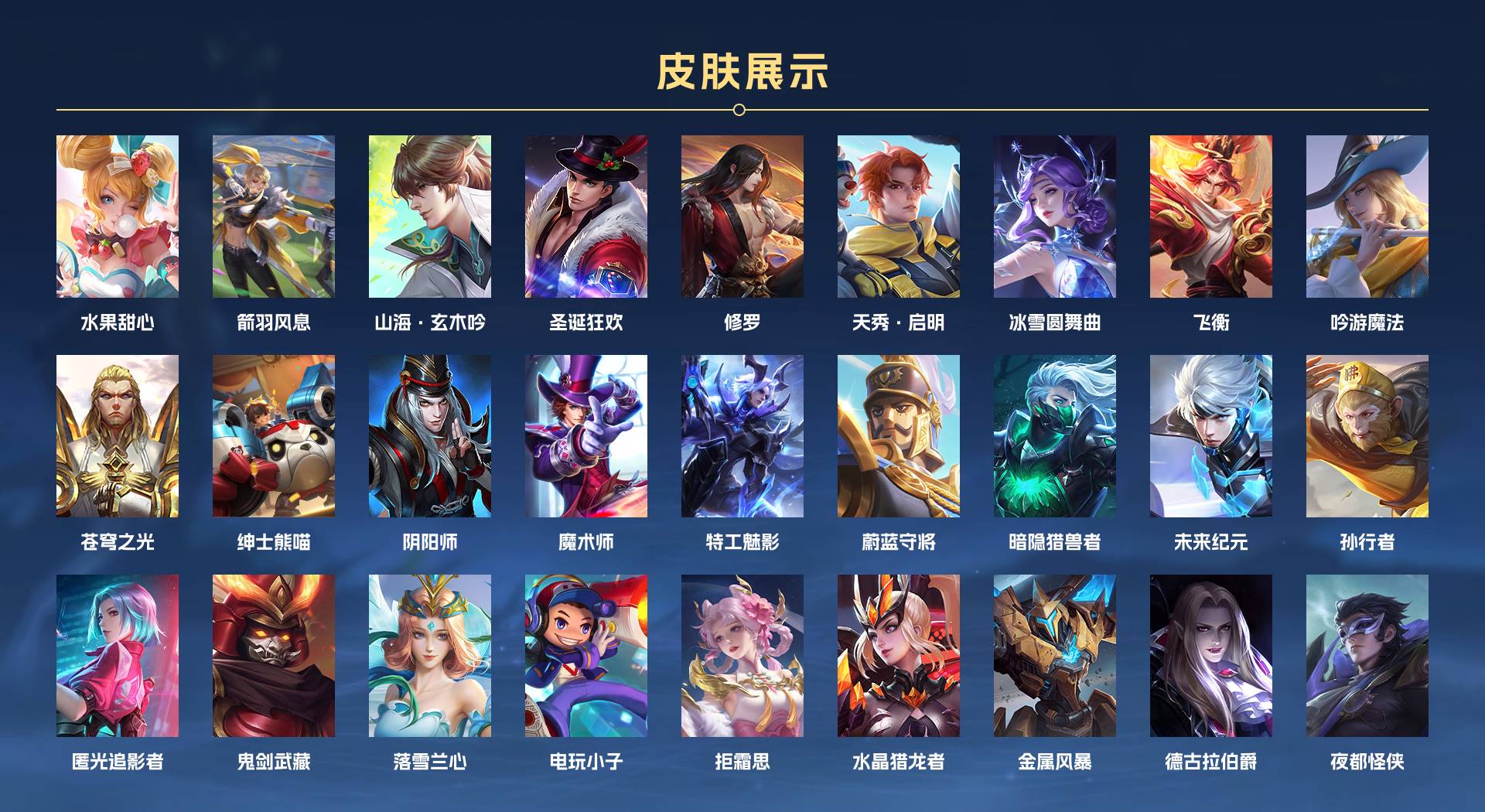 WZ3190471王者荣耀账号详情图2 WZ3190471王者荣耀账号详情图2