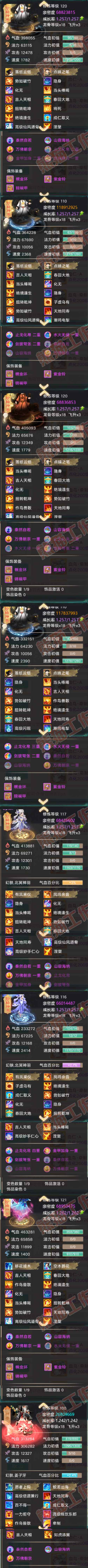 16416大话西游账号详情图6 16416大话西游账号详情图6