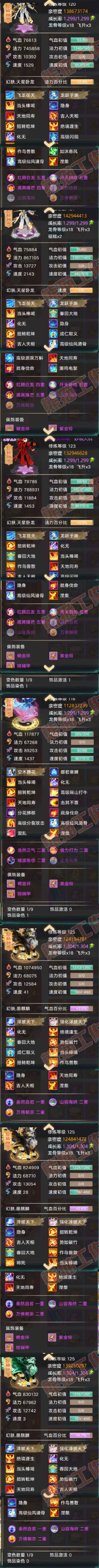 16416大话西游账号详情图4 16416大话西游账号详情图4