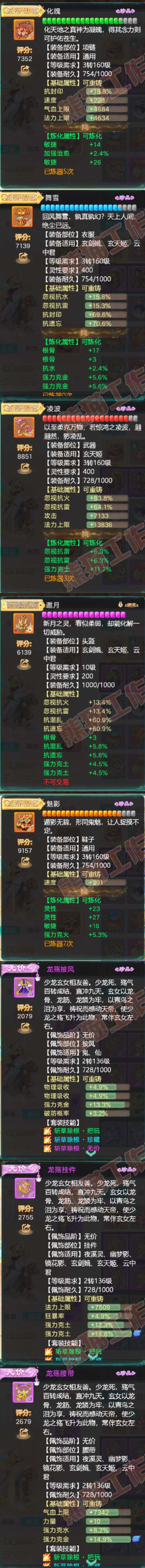 A2064大话西游账号详情图4 A2064大话西游账号详情图4