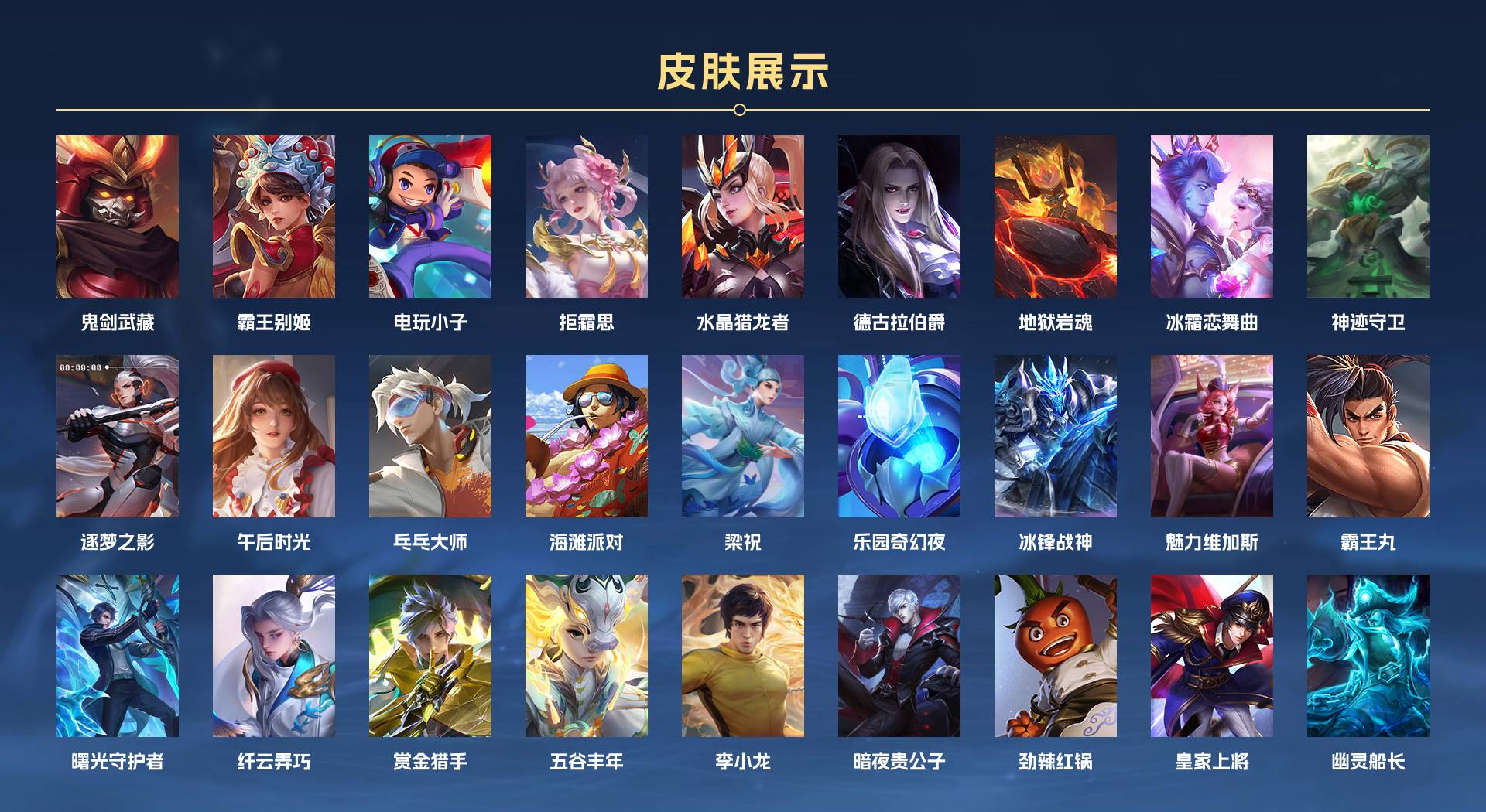 WZ3190553王者荣耀账号详情图3 WZ3190553王者荣耀账号详情图3