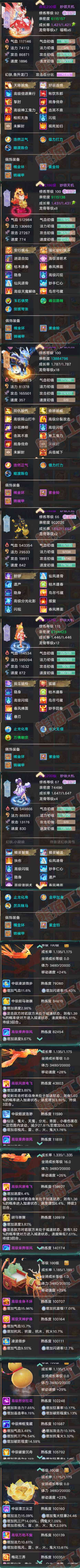 34951大话西游账号详情图7 34951大话西游账号详情图7