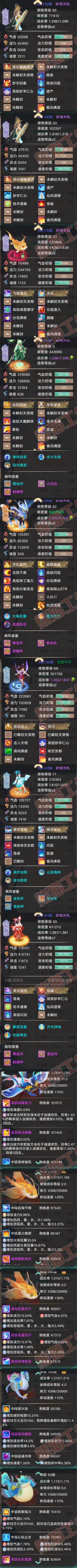 16417大话西游账号详情图7 16417大话西游账号详情图7