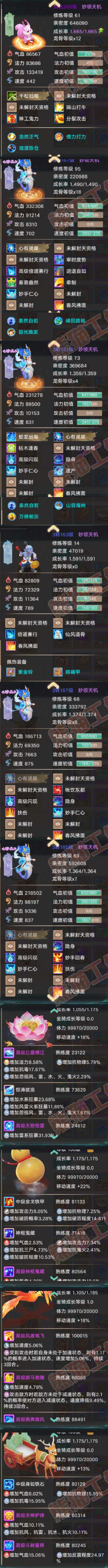65963大话西游账号详情图6 65963大话西游账号详情图6