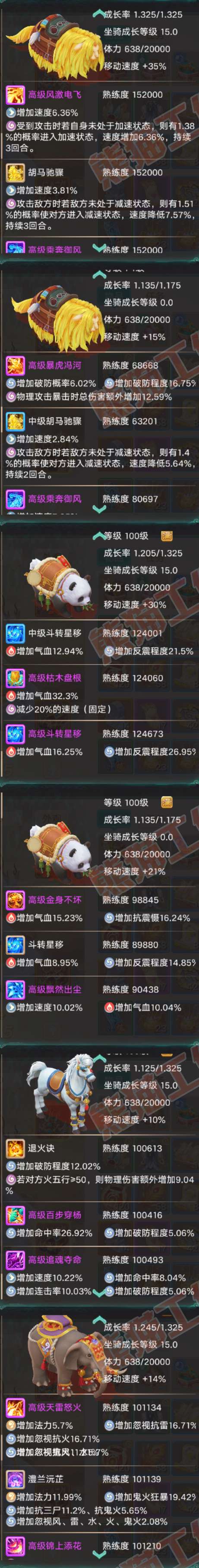 16357大话西游账号详情图8 16357大话西游账号详情图8
