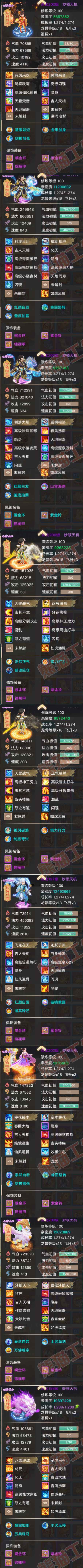 16357大话西游账号详情图6 16357大话西游账号详情图6