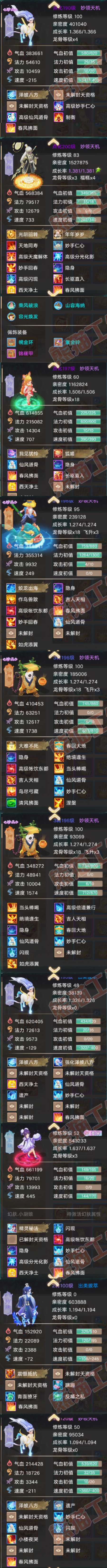 16357大话西游账号详情图7 16357大话西游账号详情图7