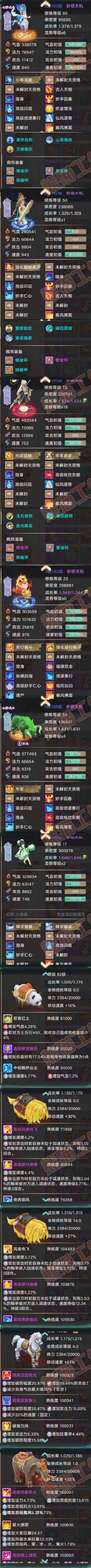 76662大话西游账号详情图6 76662大话西游账号详情图6