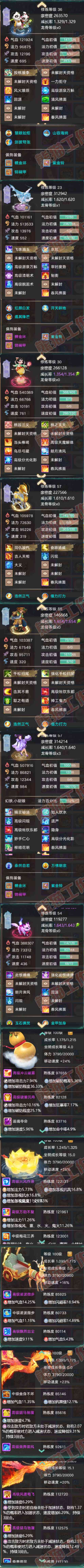 9028.大话西游账号详情图7 9028.大话西游账号详情图7