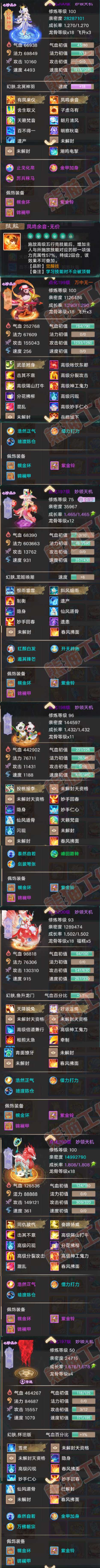 93342大话西游账号详情图5 93342大话西游账号详情图5