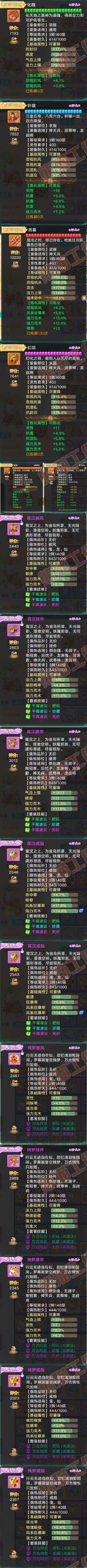 34952大话西游账号详情图4 34952大话西游账号详情图4